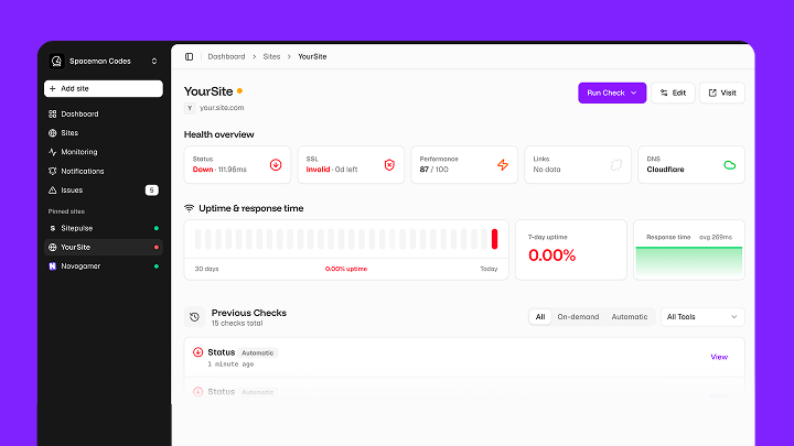 Sitepulse site overview for YourSite showing down status, SSL invalid, uptime chart, and previous checks